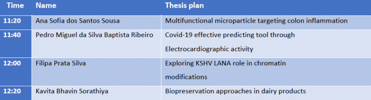 thesis-plans-presentation-2023